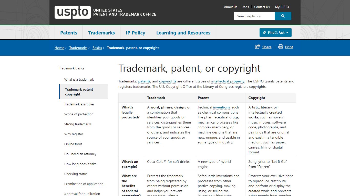 Trademark, patent, or copyright | USPTO